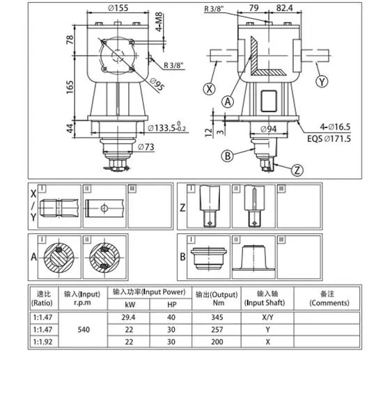 Hot Sale Agricultural 90 Degree Farm Pto Right Angle Gearbox for Tractor Slasher Rotary Tiller PGA Feeder Mixer Earth Auger